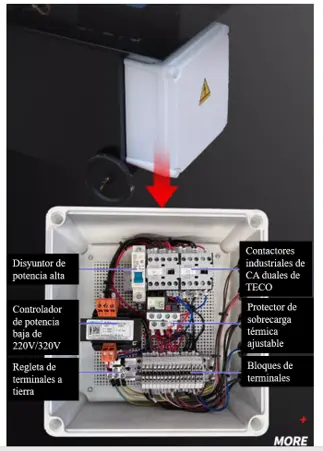 Carcasa de máquina sierra cinta para aserradero