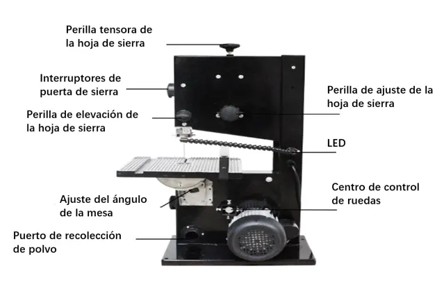 sierra de cinta para madera